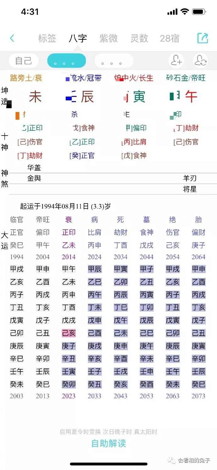 张丹峰外遇八字命理