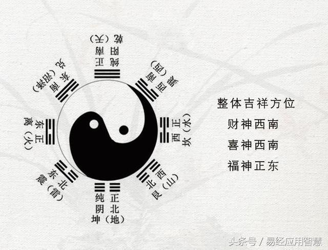 己丑日柱巳月富贵八字