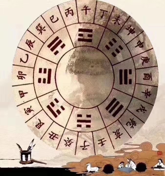 八字看哪些日子出生的人富贵