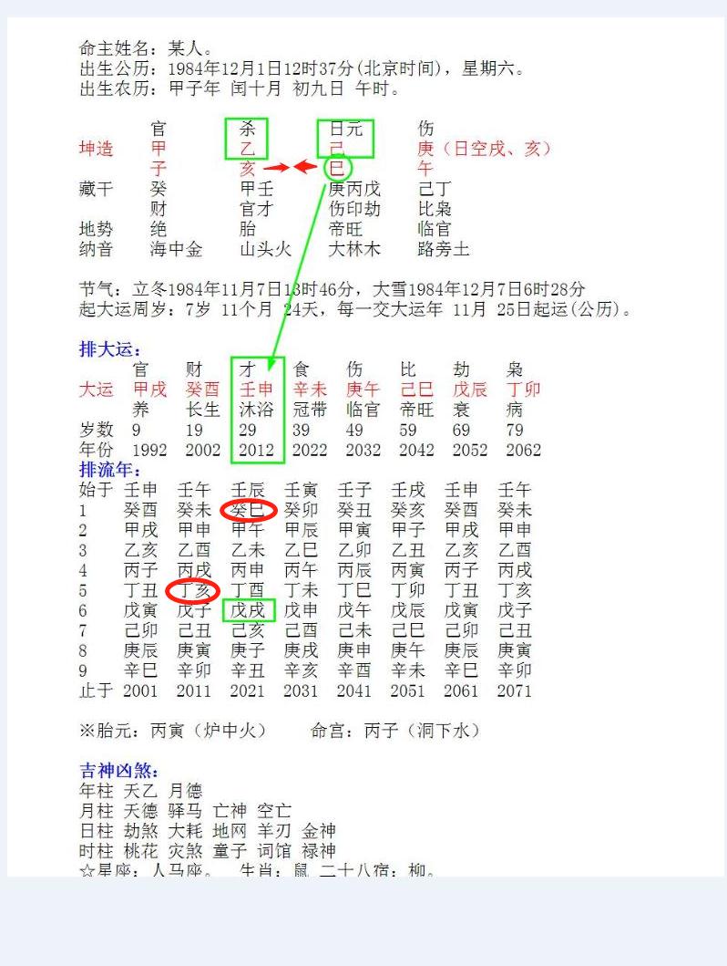 丑月乙木富贵八字命理