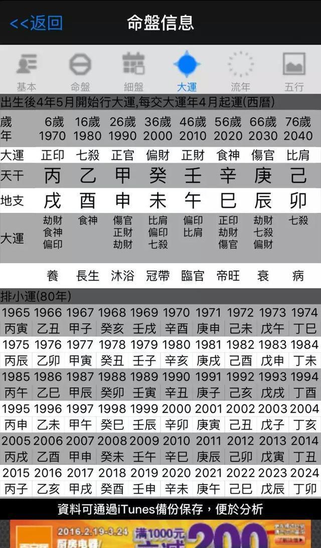 一分钟看八字富贵等级