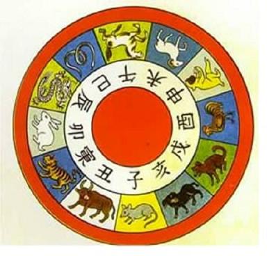 八字女流年寅午戌日支三合外遇