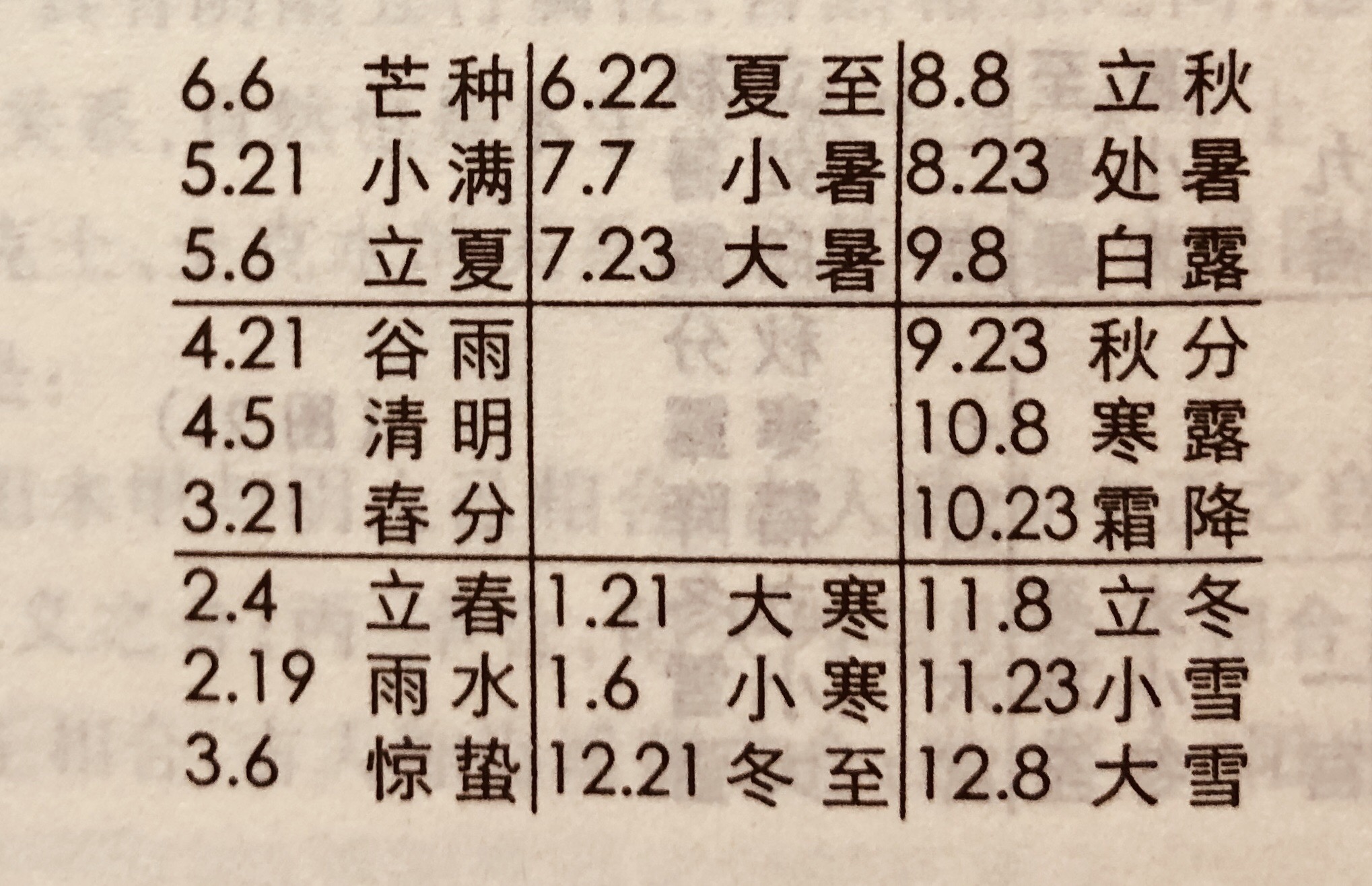 甲子日元富贵的八字