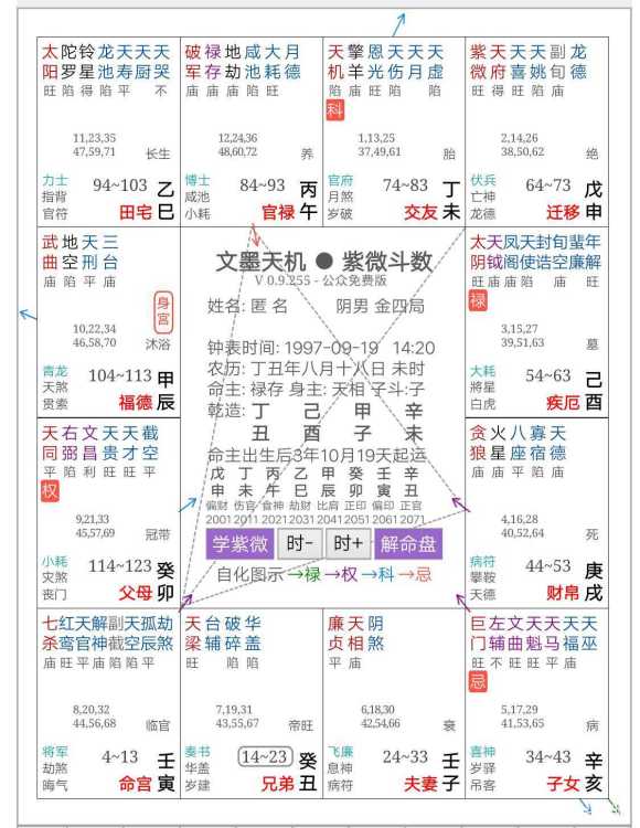 富贵八字收集