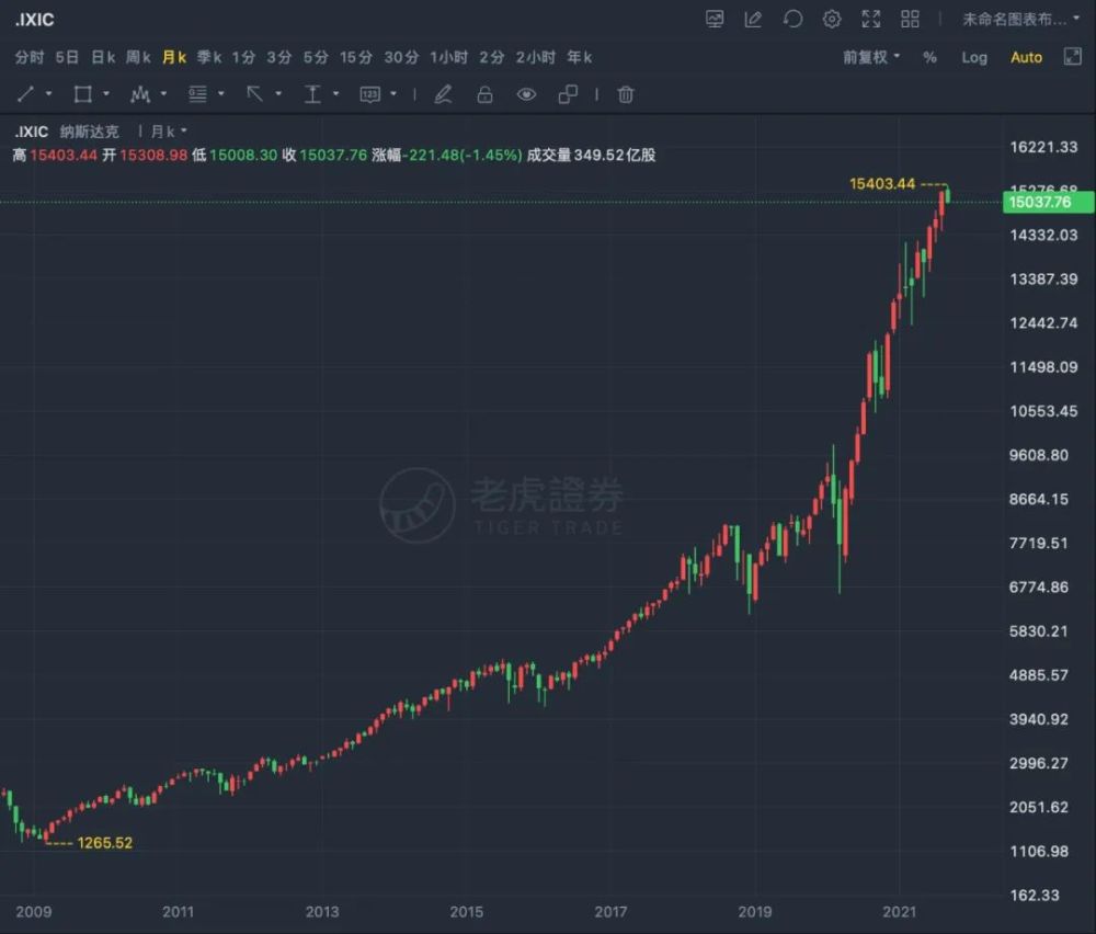 5个脚趾长短看命运图是富贵命