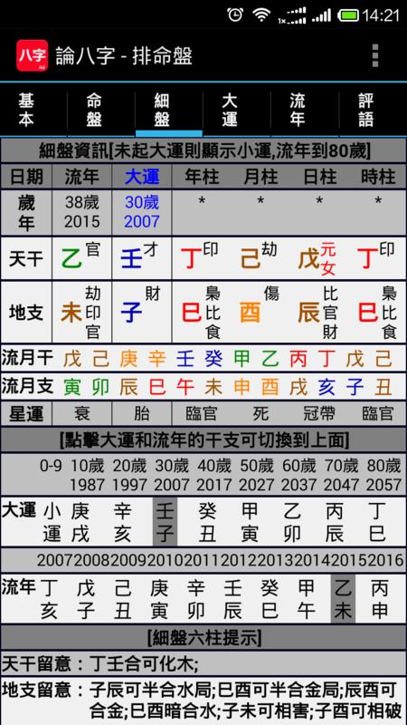 富贵八字破格的大运