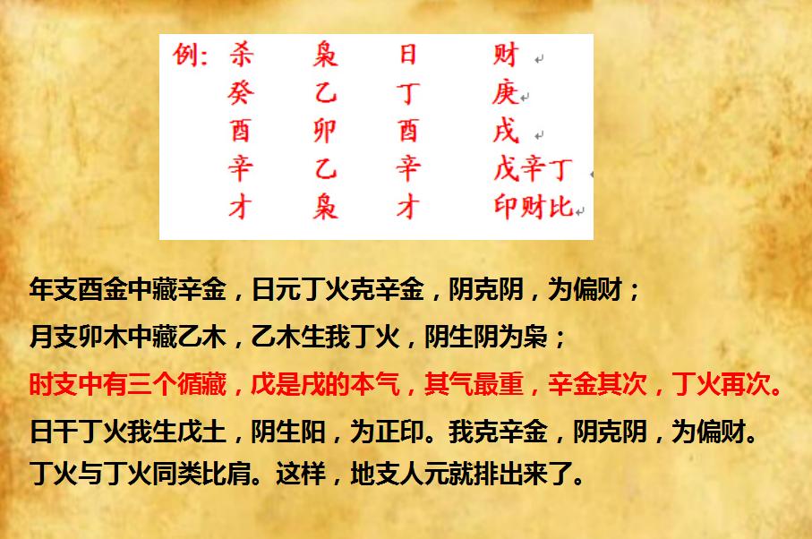 八字命理父母富贵
