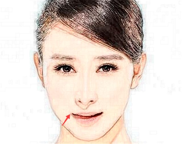 男人和女人富贵面相算命图解