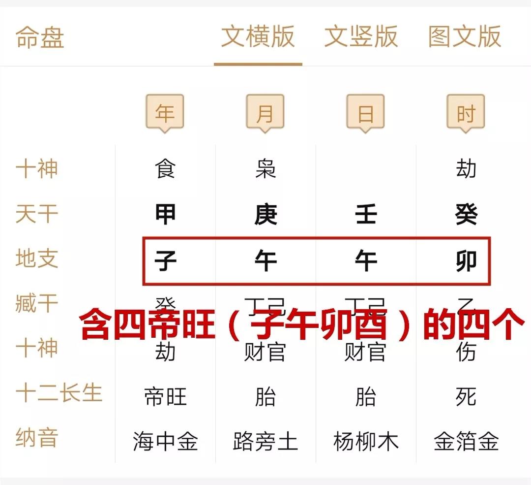 丁巳日辛丑时富贵八字