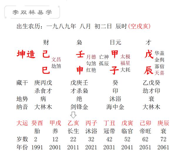 八字地支三合有外遇吗