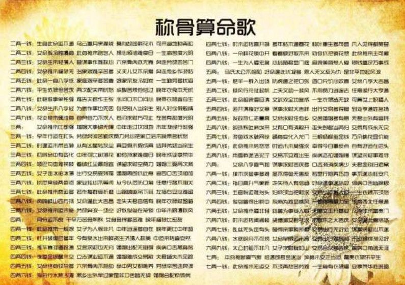 什么样八字是富贵运