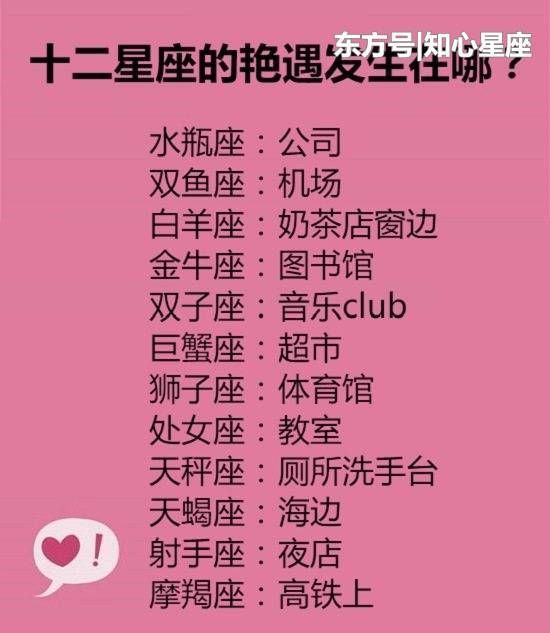 占卜外遇指数
