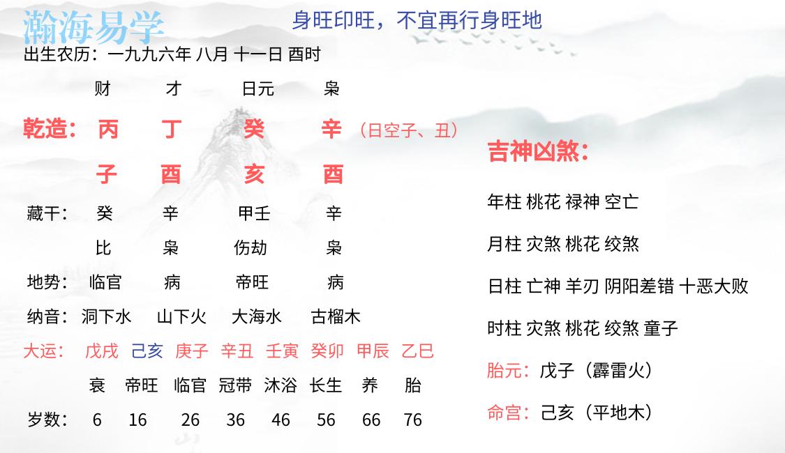 乙巳日丙子时的八字能富贵吗