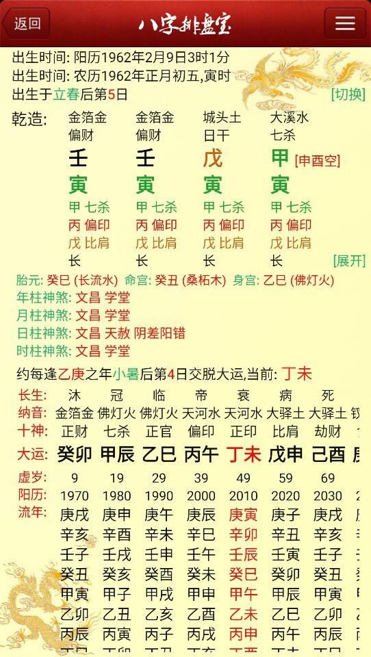 测试八字富贵