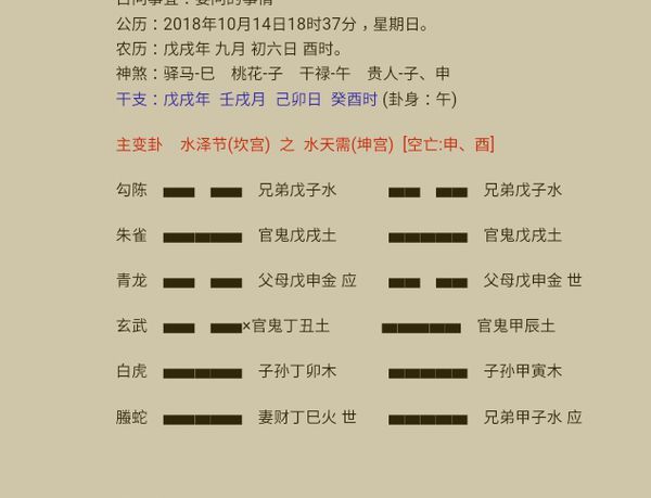 戊戌年壬戌月富贵八字