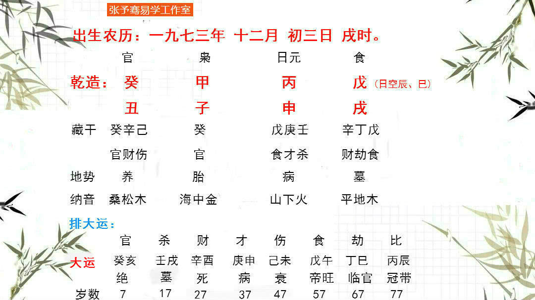 老公外遇 算命的说那是假桃花