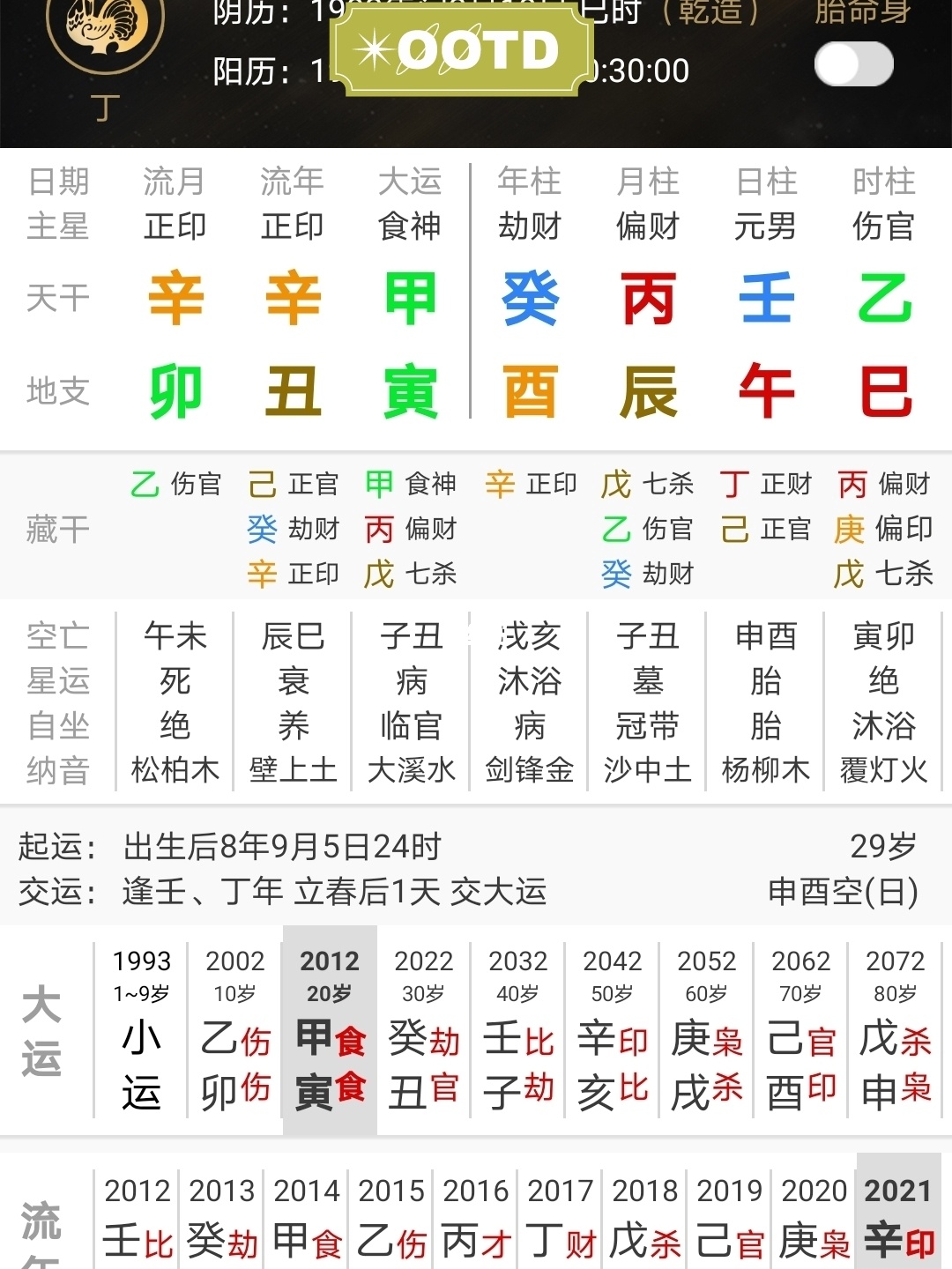 算命的说我老公会有外遇