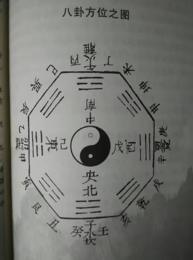 八字格局中的十大富贵命格