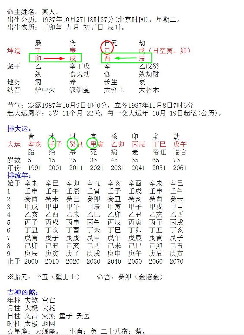 八字看配偶是否有外遇算命