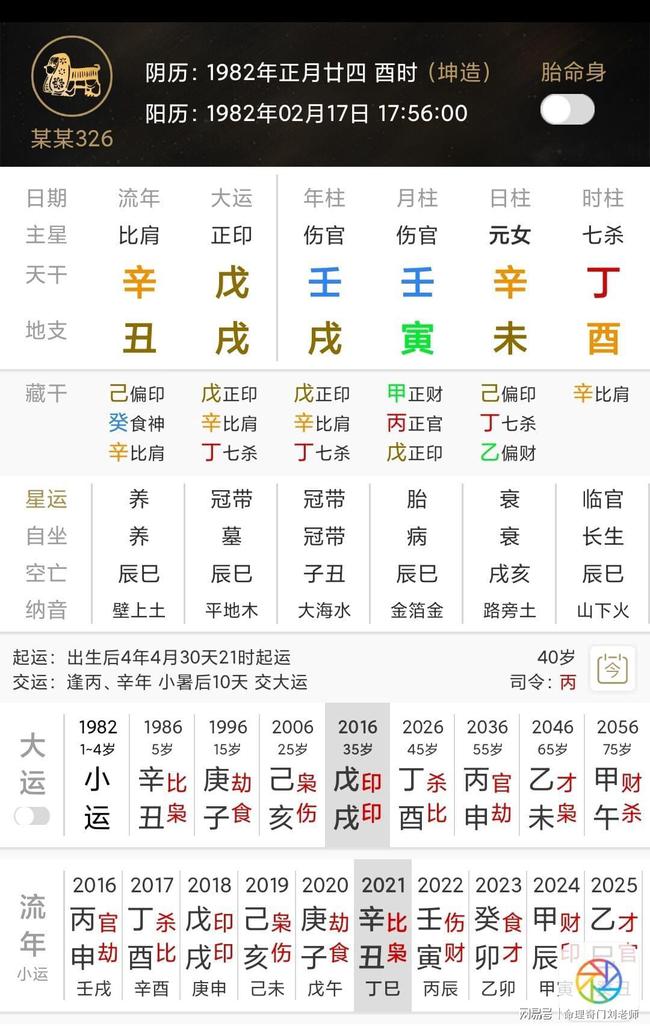 庚子日生人的富贵八字