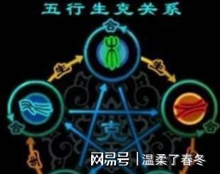 乙木辰月富贵八字