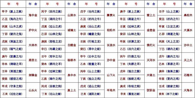 生肖兔如何增加桃花运势