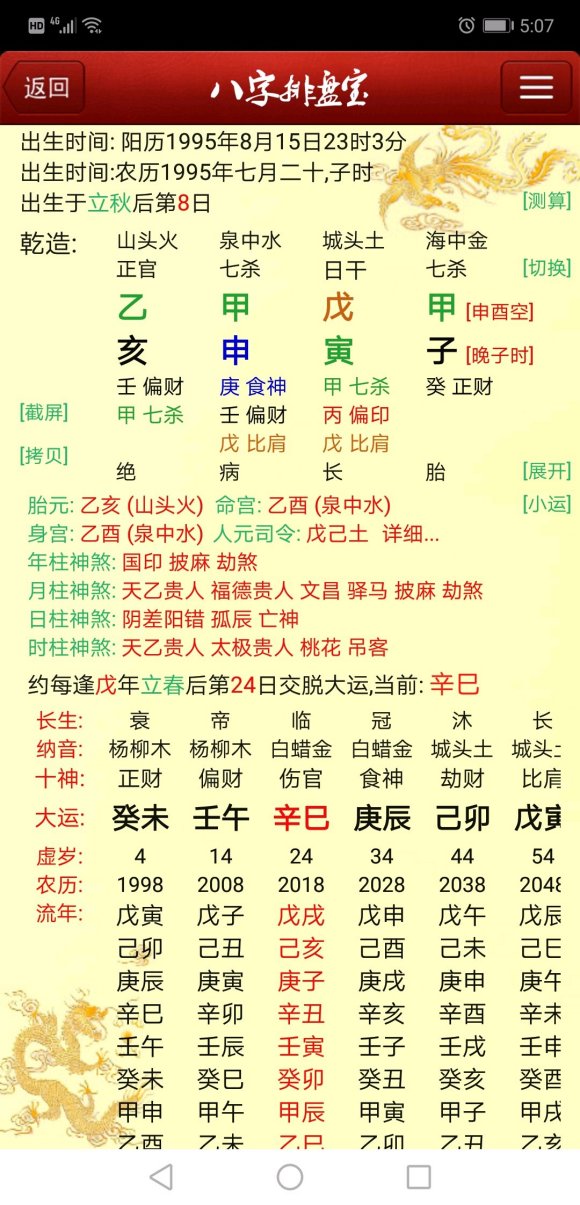 属狗的八字怎样算富贵