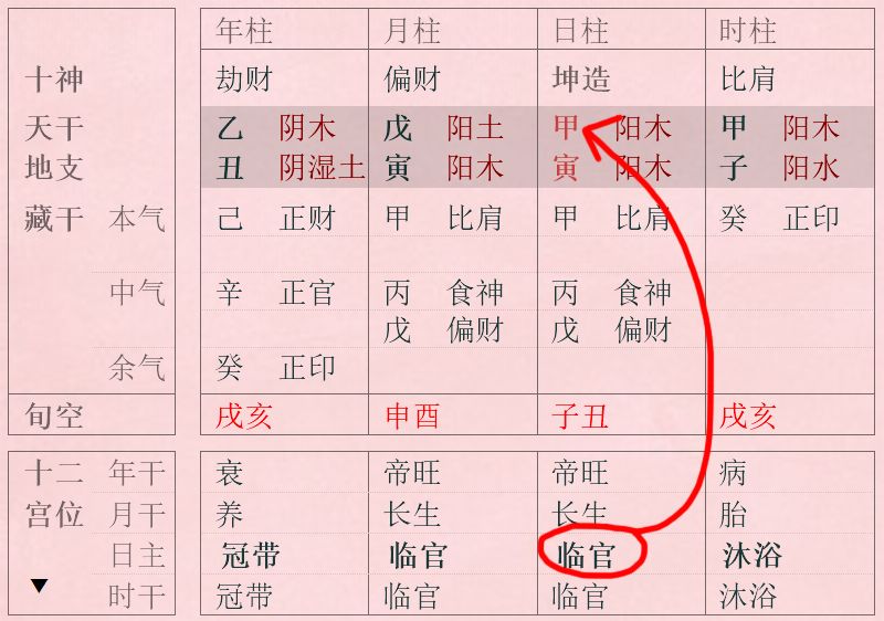 富贵八字算命网