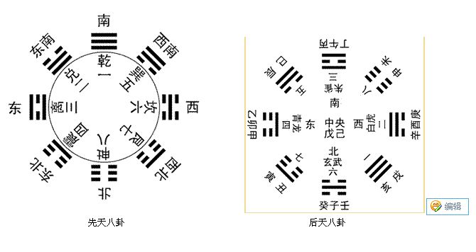 丁火生午月的富贵八字