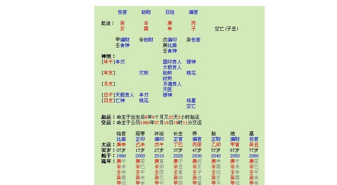 算命网免费算命桃花运