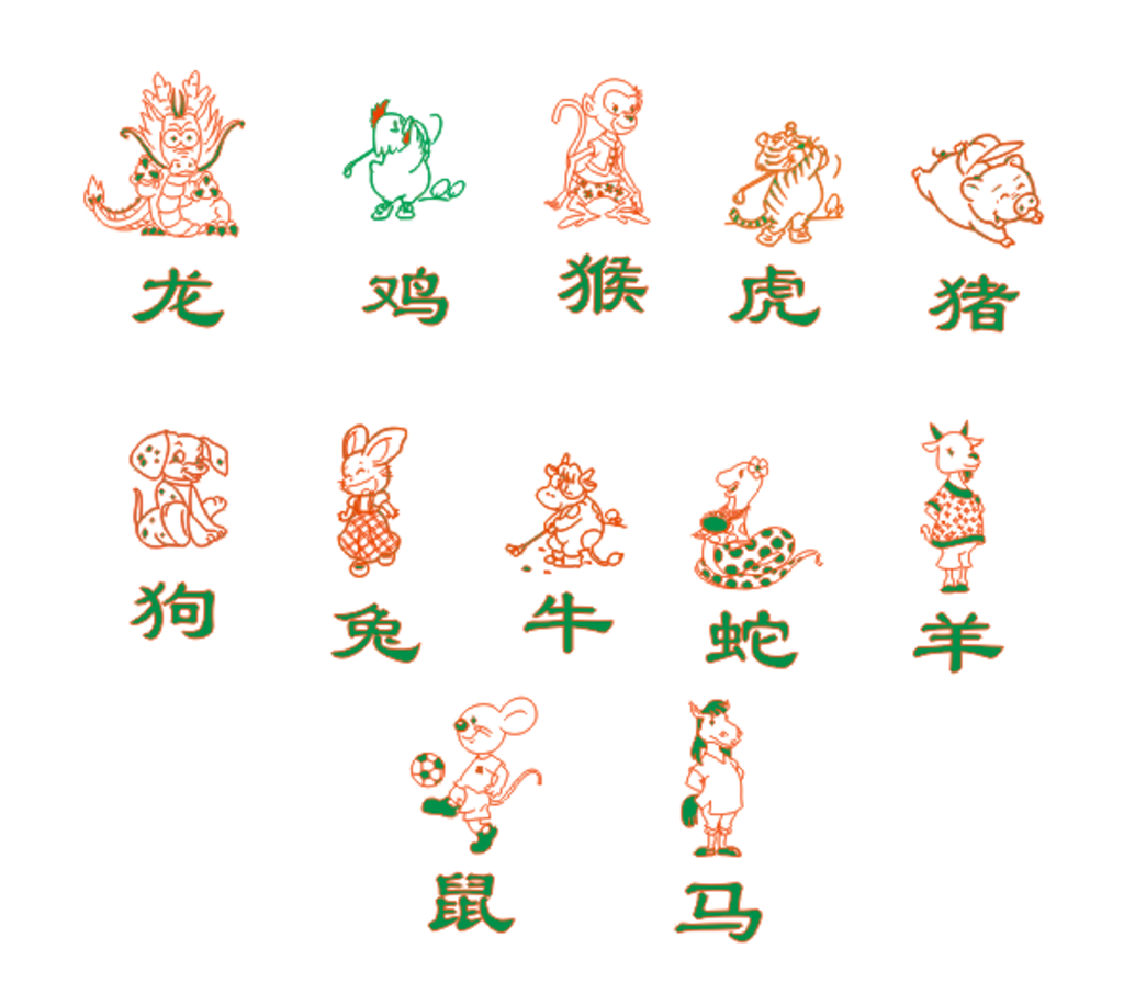 12生肖8月桃花运势