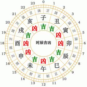 生肖牛11月桃花运势