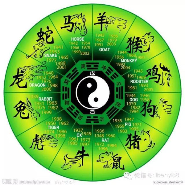 哪种八字日柱易外遇