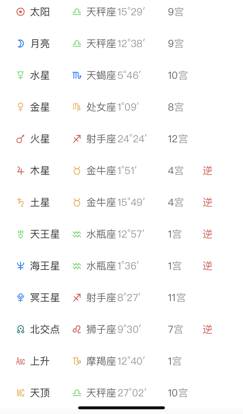 算命的说我老公有外遇能信吗