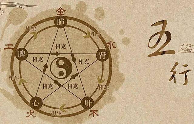 丙火生在巳月富贵八字