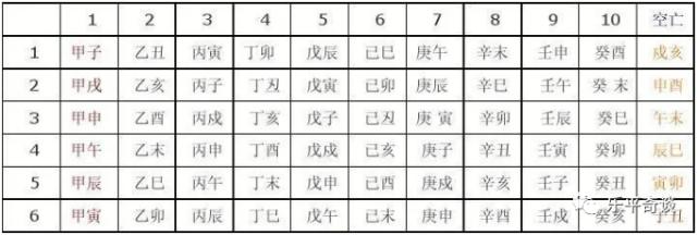 八字富贵贫贱命例视频详解
