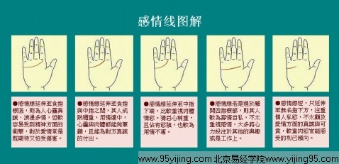 周易外遇化解