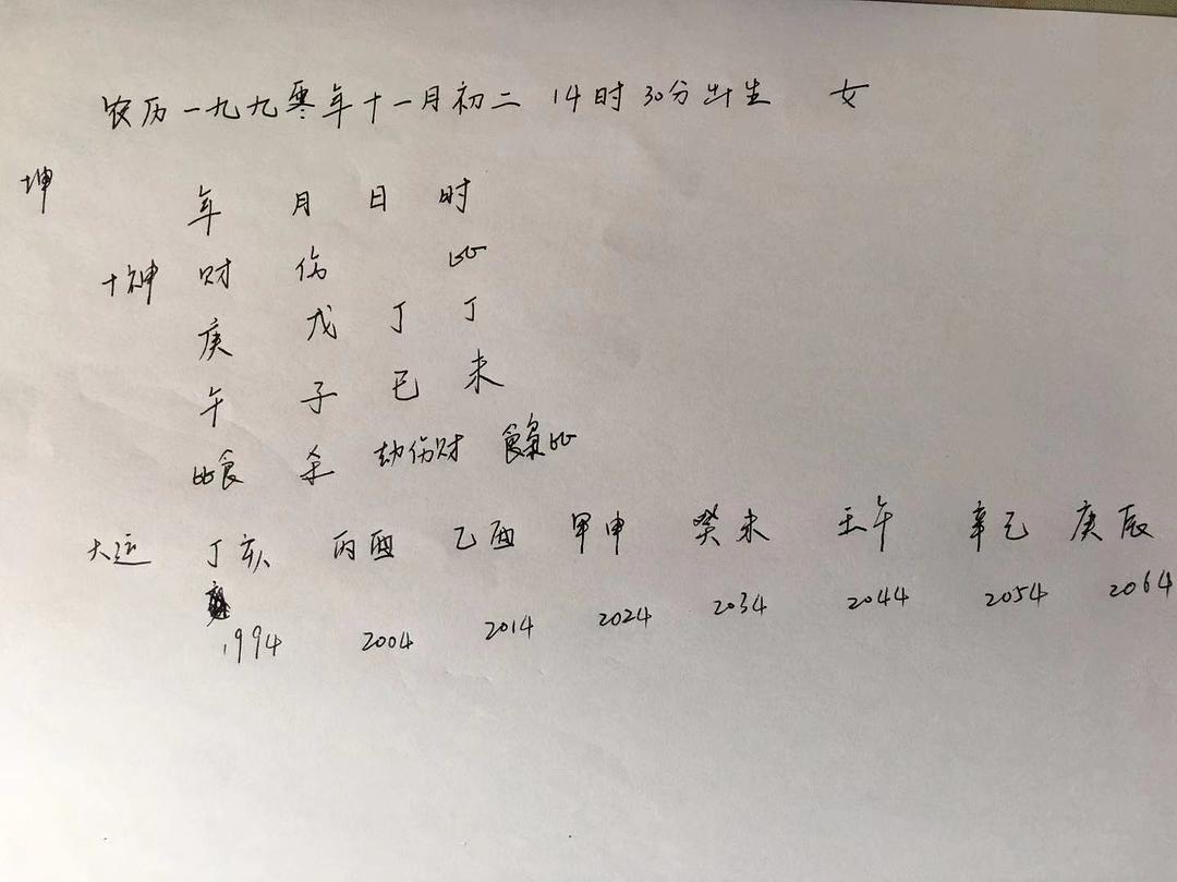 八字外遇婚灾年份如何解