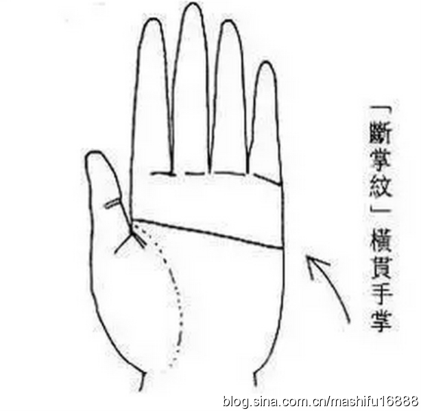 富贵命是看八字吗