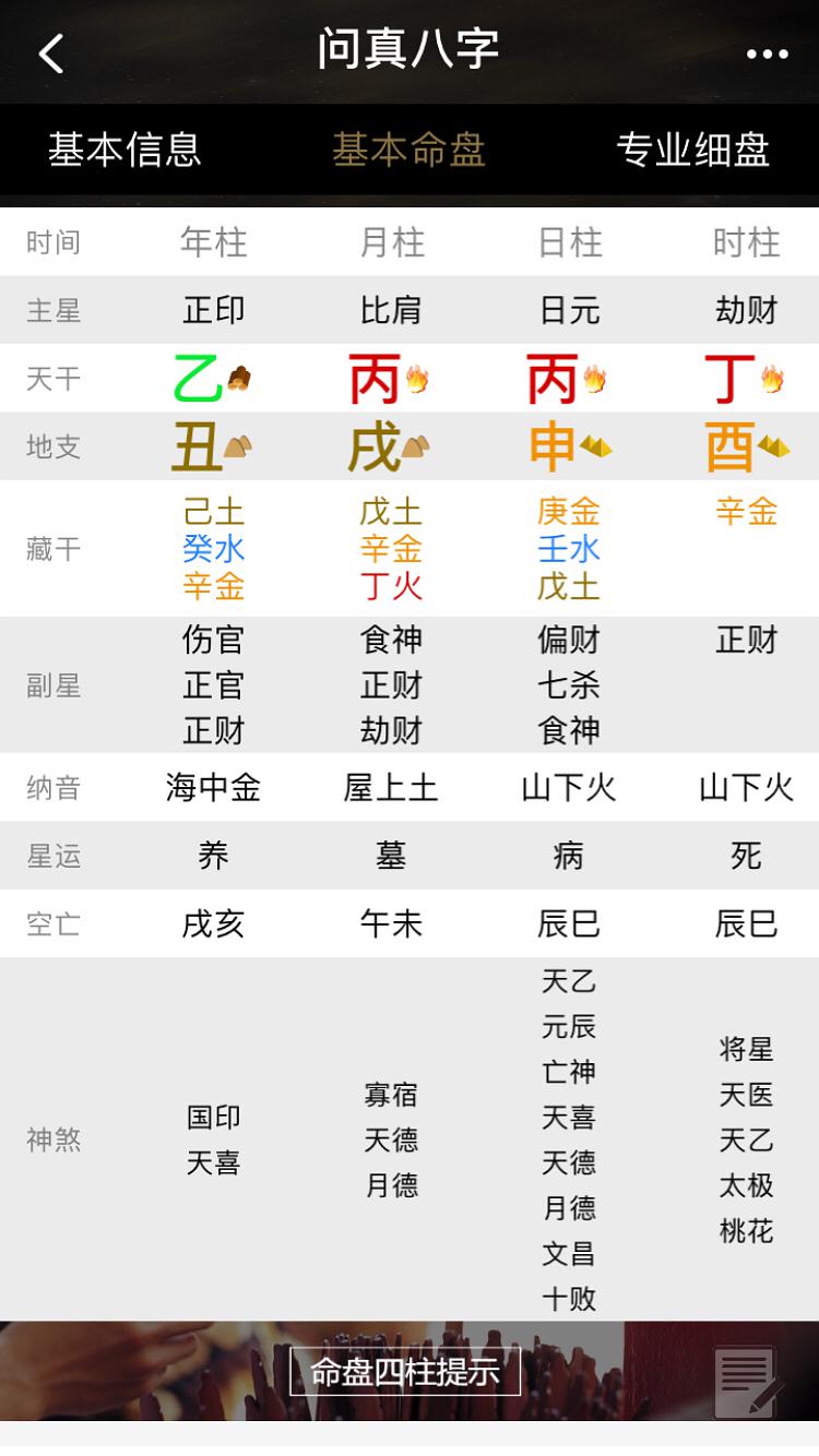 八字富贵双全的多么