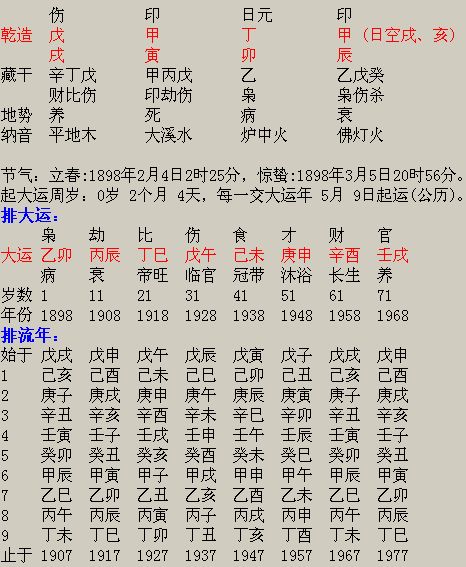 哪种八字日柱易外遇