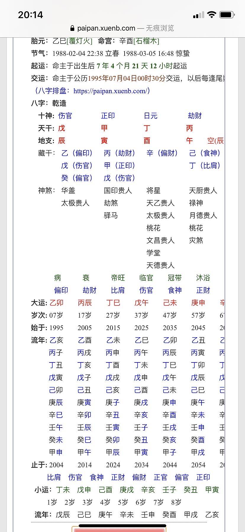 八字看父亲外遇