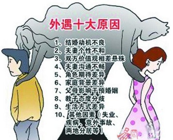 算命说外遇