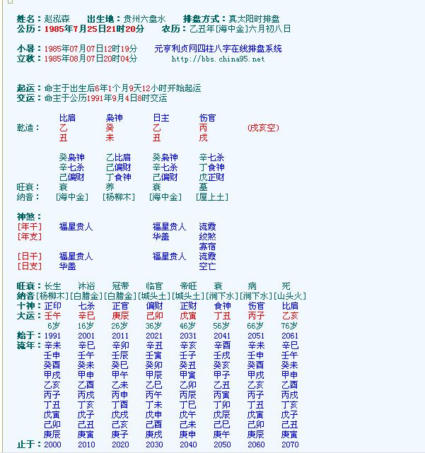 女八字看丈夫富贵