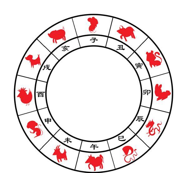 戊戌年出生富贵八字