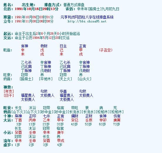 八字看富贵大小