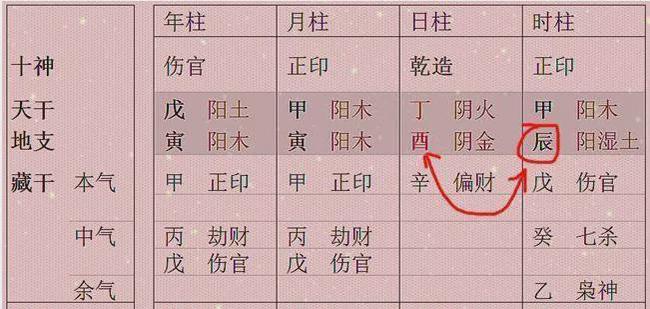 算命先生可以斩桃花运
