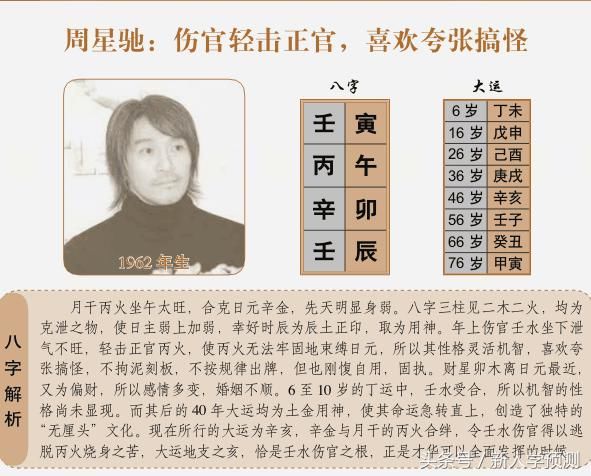 身弱富贵的八字