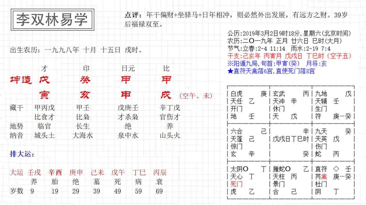 甲申日女命富贵八字