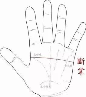 八字看是否富贵命